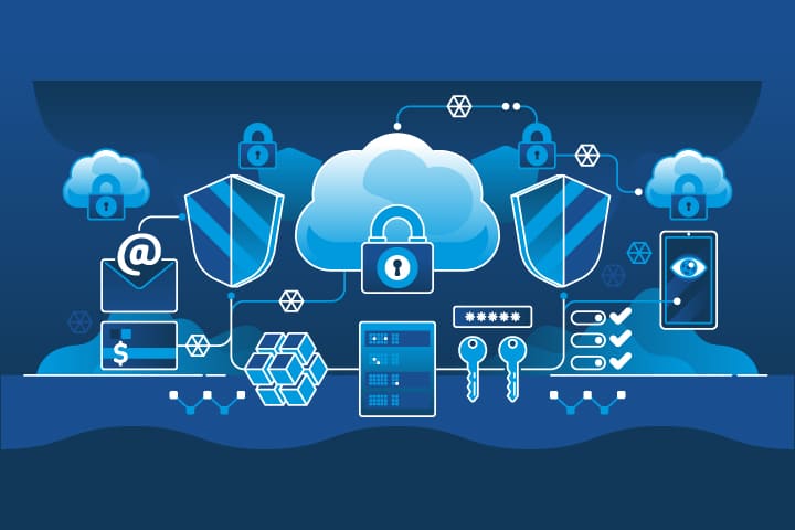 Endpoint & Network Protection